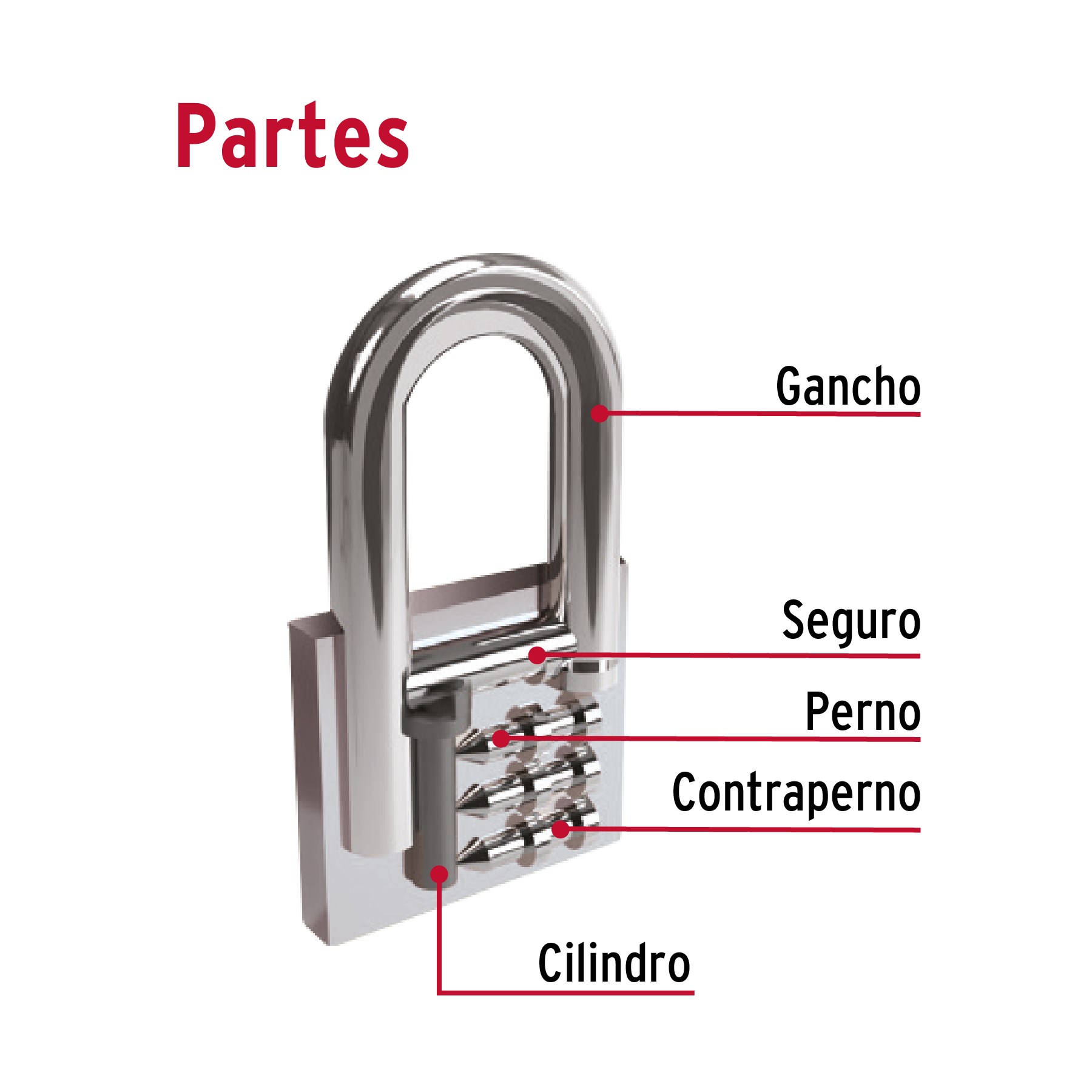 Imagen de CANDADO DE HIERRO DE 32 MM GANCHO CORTO EN BLISTER HERMEX, imagen 2